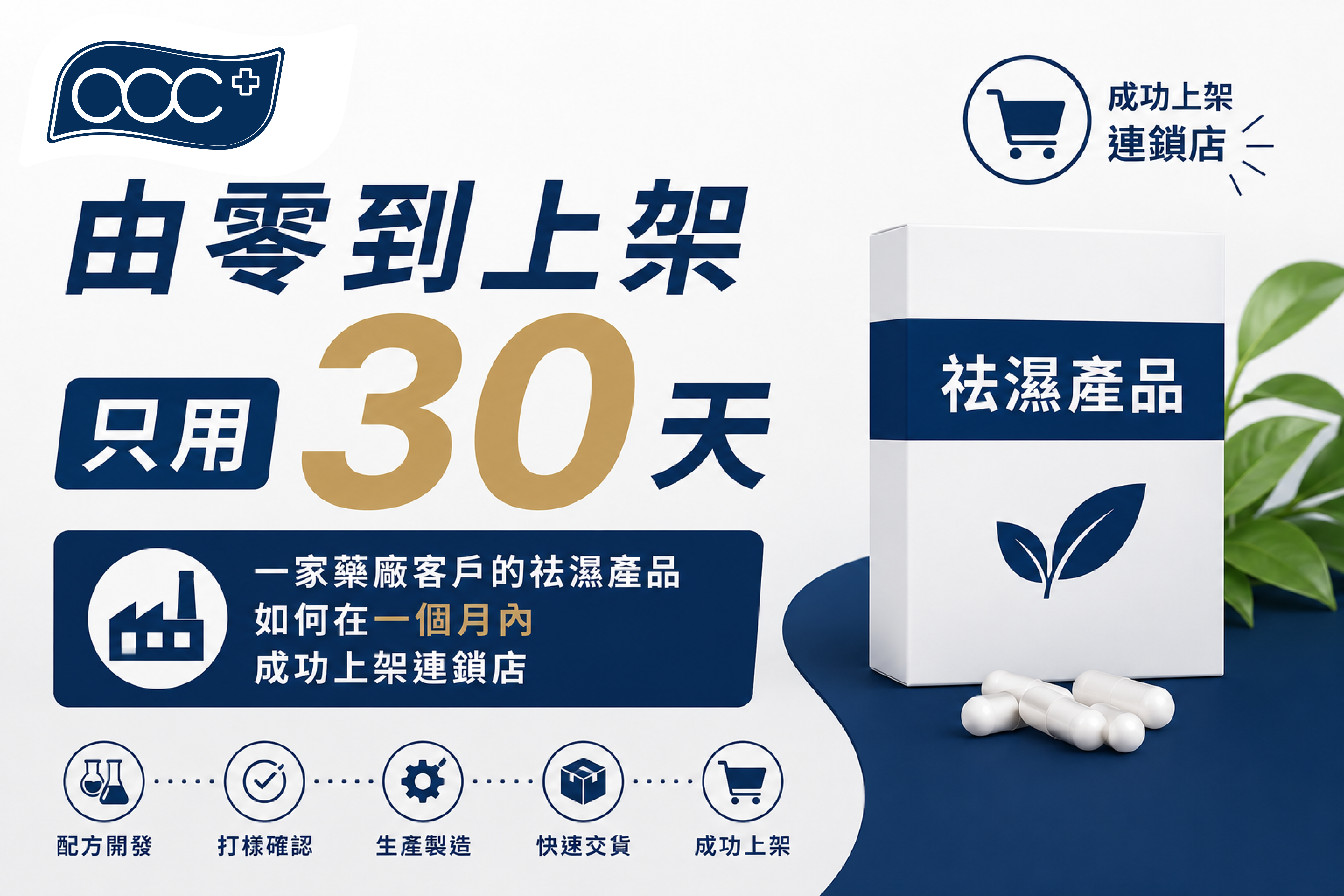 由零到上架連鎖店只用 30 天：一家藥廠客戶袪濕產品的 OEM 代工成功故事