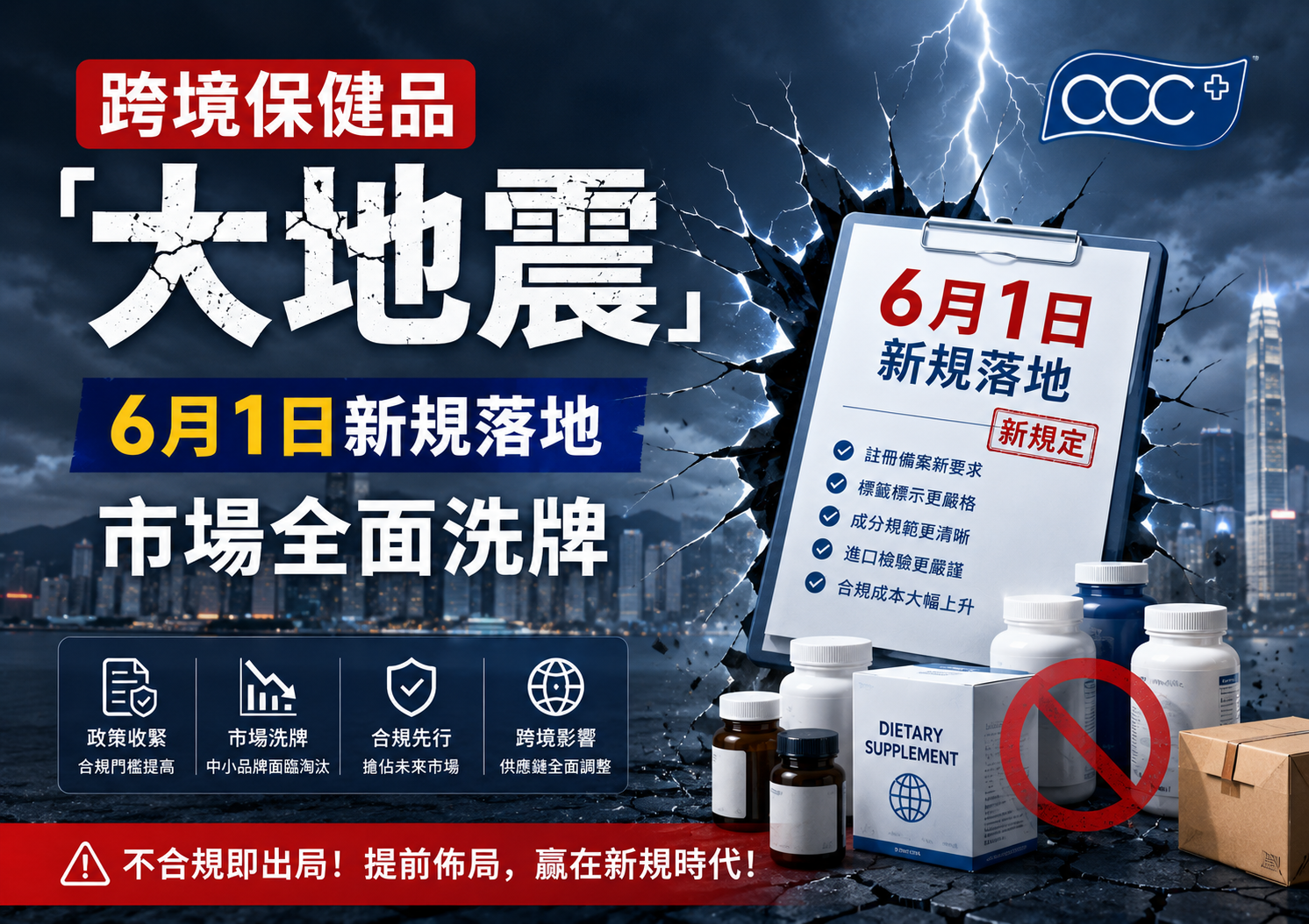 跨境保健品「大地震」：6月1日新規落地，市場全面洗牌