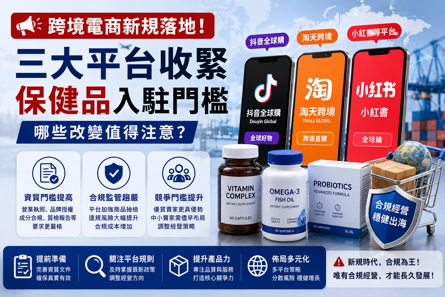 跨境電商新規落地！三大平台收緊保健品入駐門檻，哪些改變值得注意？