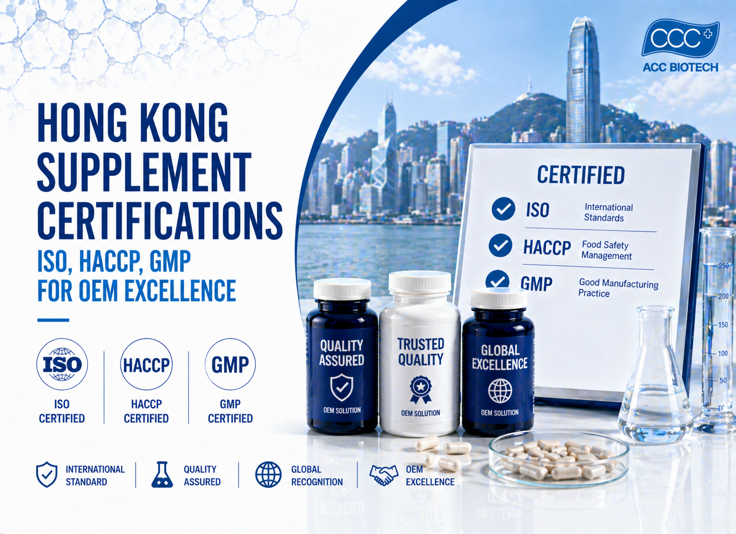 香港保健品认证:OEM卓越的ISO、HACCP、GMP