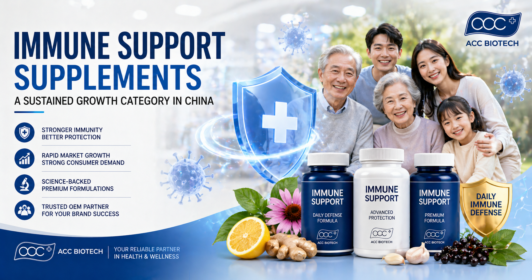 Immune Support Supplements: A Sustained Growth Category in China